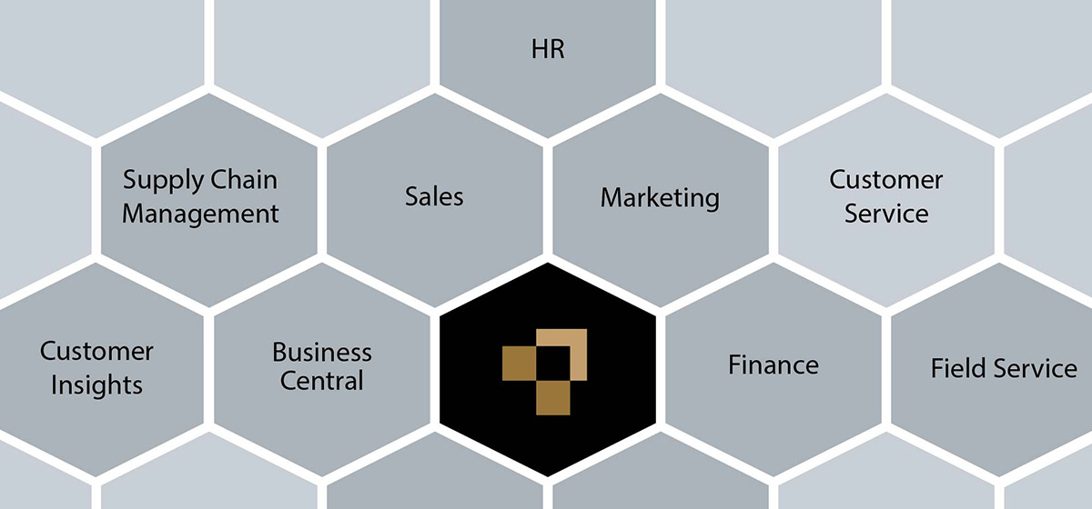 Vertragsmanagement in Microsoft