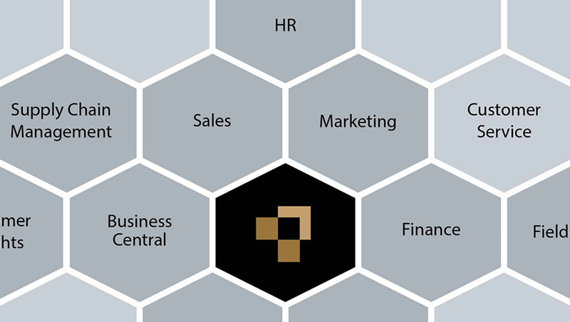Vertragsmanagement - Microsoft