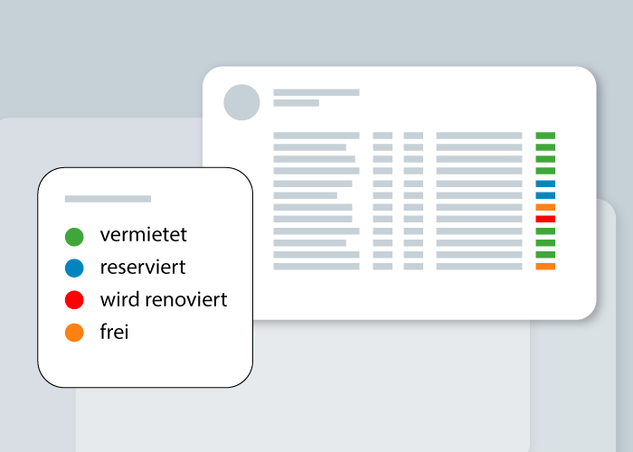 proCONTRACTS | Real Estate dashboard