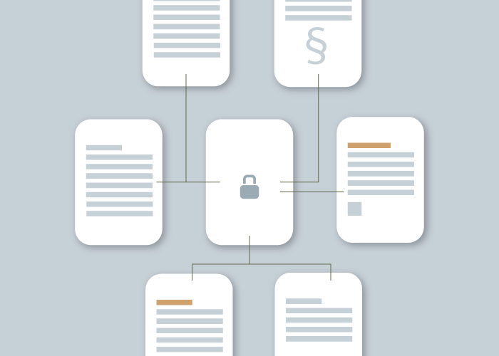proCONTRACTS - Single Point of Truth
